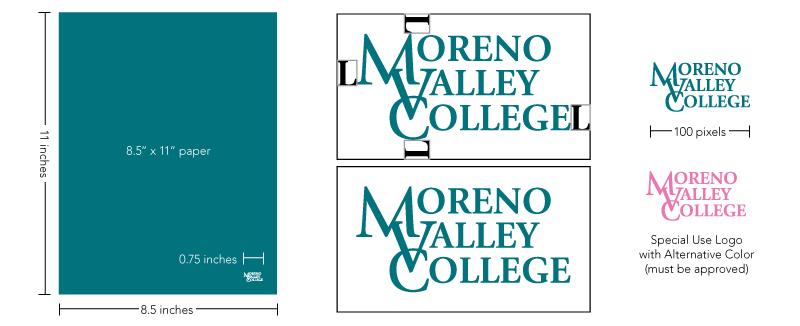 Spacing requirements for MVC logo