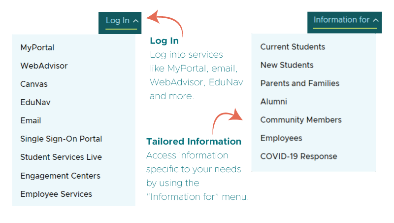 Using Log in and Information For menus