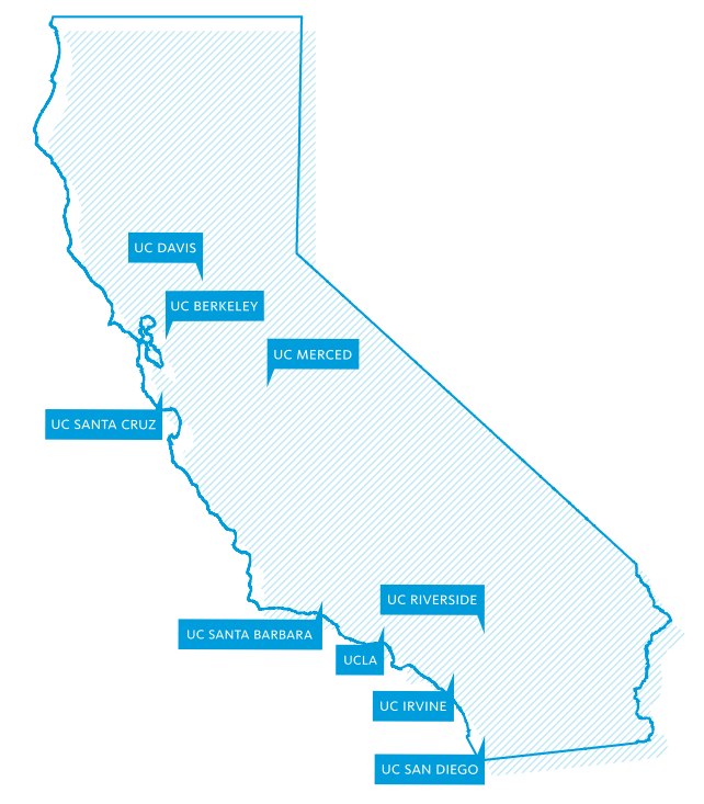 UC Undergraduate Campuses