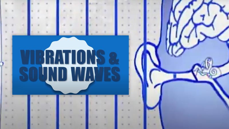 Sound waves tutorial and information video - click to watch and listen