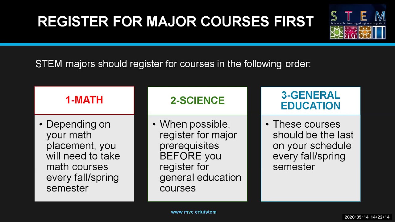 STEM registration tips for students video (click to watch and listen)